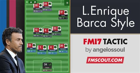 Luis Enrique Barca Inspired Fm Tactic Fm Scout