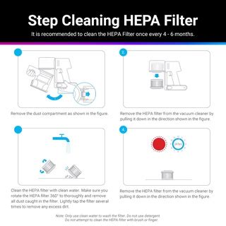 Dreame V12 V12 Pro Cordless Vacuum Cleaner Accessories HEPA Filter