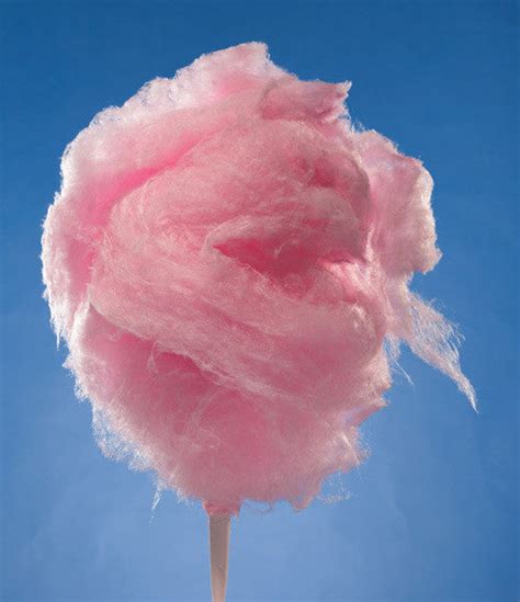 Cotton Candy on Cone – Candy Floss Land