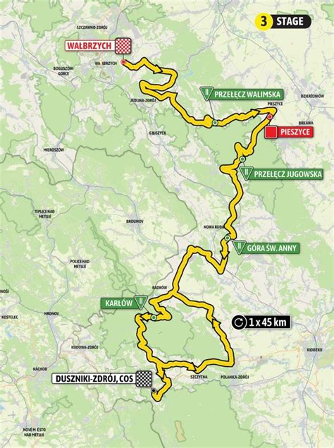 Etap Tour De Pologne Trudna Trasa Z Wa Brzycha Do Dusznik