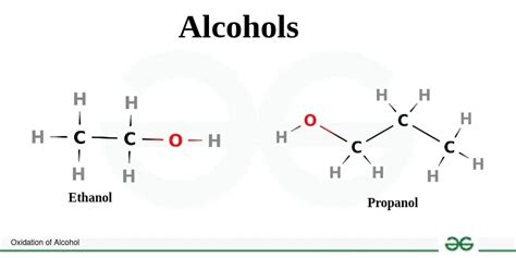 Oxidation of Alcohols into Aldehyde and Ketone: Reaction & Mechanism ...