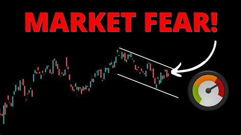 MARKET FEAR What S Next SPY QQQ DIA IWM ARKK BTC YouTube