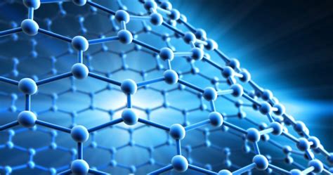 What is Graphene? | RinzTech Graphene Innovations