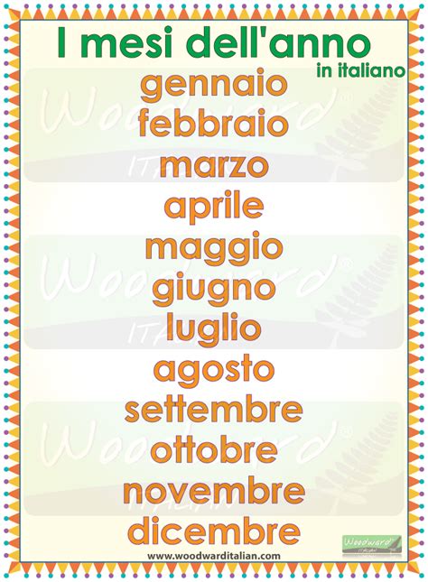 Months Of The Year In Italian Learning Italian Italian Language