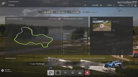 Gran Turismo Sport Circuit Experience Colorado Springs Lake YouTube