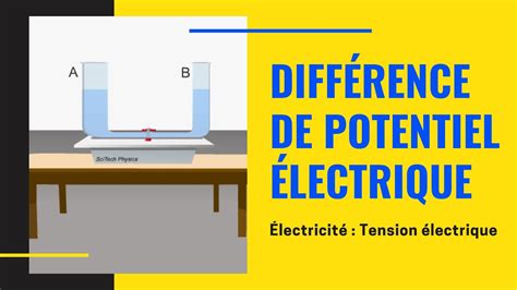 Différence de potentiel électrique tension électrique Animation