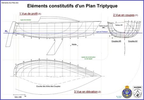 Alpmn Atelier Li Geois Pour La Promotion Du Mod Lisme Naval