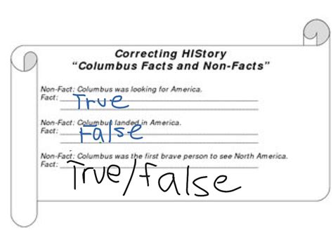 Christopher Columbus Social Studies History Showme