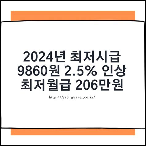 2024년 최저시급 9860원 25 인상 최저월급 206만원