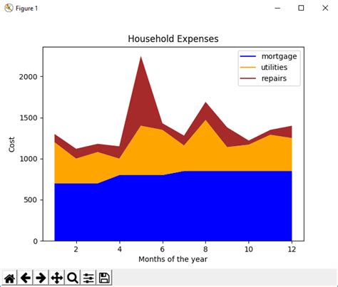 Matplotlib Plotly D Plot In Python Stack Overflow Mobile Legends 15232 Hot Sex Picture