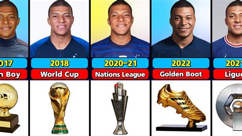 Kylian Mbappe Career All Trophies And Awards Youtube