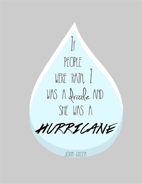 Looking For Alaska Quotes on Behance