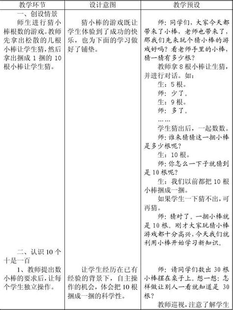 小学一年级数学100以内数的组成 Word文档在线阅读与下载 无忧文档