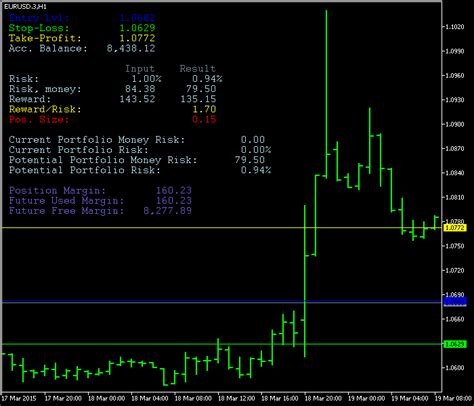 Forex Position Size Calculator Fast Scalping Forex Hedge Fund