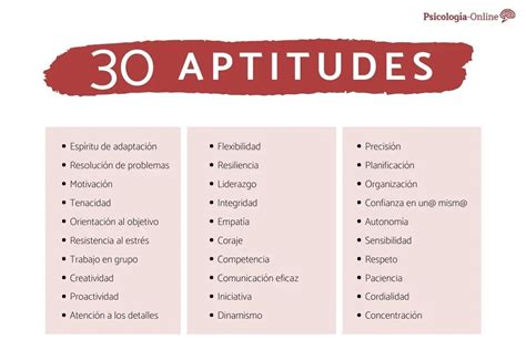 Aptitudes psicológicas definición y tipos Colegio de Psicólogos SJ