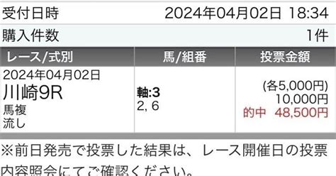 地方競馬予想 少数で勝てる競馬🏇💸💰ai競馬指数予想で勝率up！4月4日（木）🏇納得の解説もあり！質問があればdmへ｜まい競馬予想【1点予想】