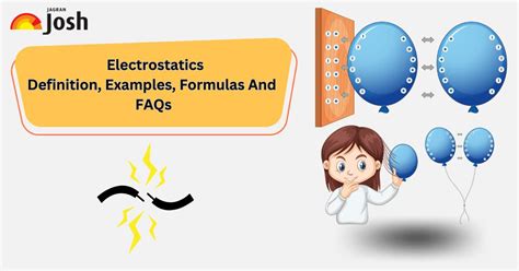 Electrostatics Definition Examples Formulas And Faqs