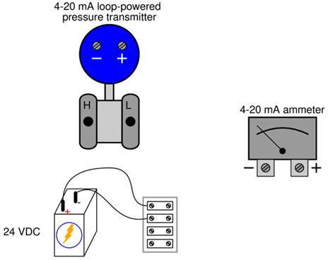 Pictorial Diagram Of Parallel Circuit