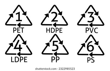 Plastic Recycling Code Icon Set Plastic Stock Vector Royalty Free