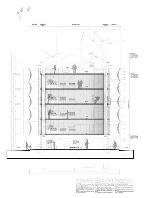 Pin By Nadja Elpis On Architecture Architecture Sketch Architecture