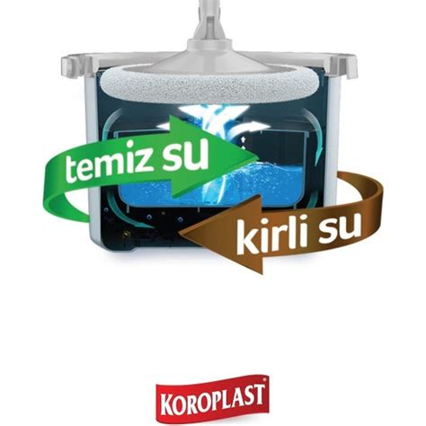 Koroplast Kirli Ve Temiz Suyu Ay Ran Temizlik Seti Fiyat