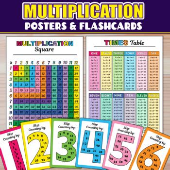 Multiplication Chart Times Table Skip Counting Flashcards Rainbow