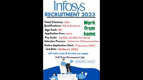 12th Pass Job Work From Home Infosys Recruitment 2023 Infosys Jobs 2023 Latest Jobs