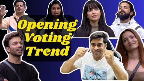 Bigg Boss 17 Opening Voting Trend Ankita vs Anurag म टककर लकन