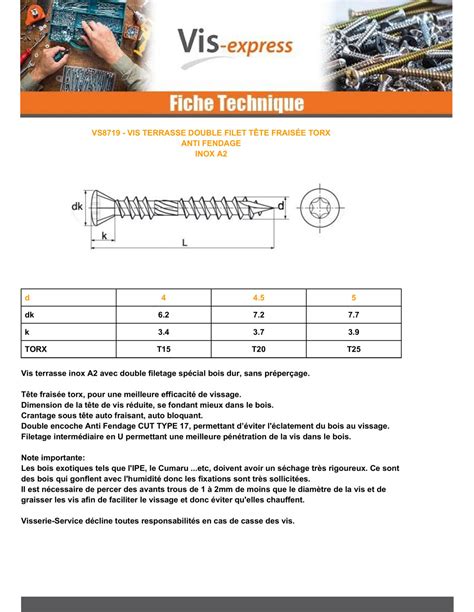 Vis Terrasse Double Filet Tête Fraisée Tf Torx T25 5x60 Pointe Antifendage Cut Type 17 Inox A2