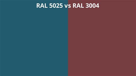 Ral 5025 Vs 3004 Ral Colour Chart Uk