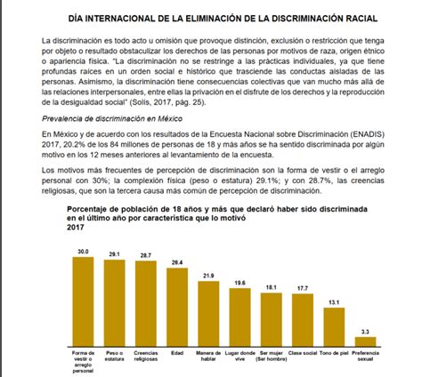 La Discriminaci N En M Xico Un Problema Que Persiste Y Afecta A