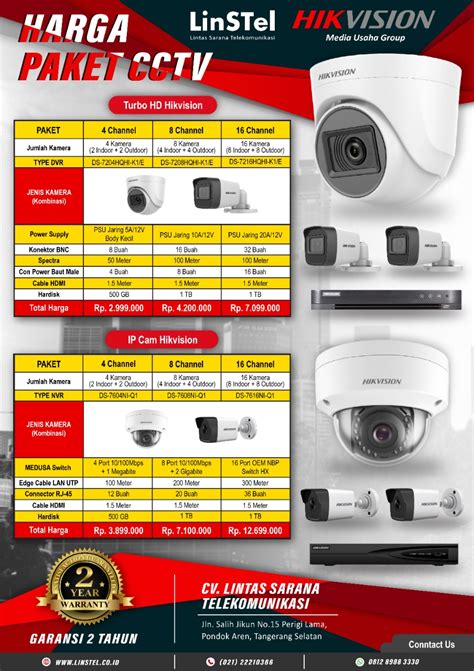 PAKET PROMO CCTV HIKVISION LinSTel Co Id