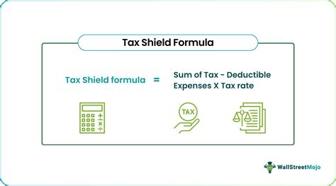 Tax Shield Formula Step By Step Calculation With Examples