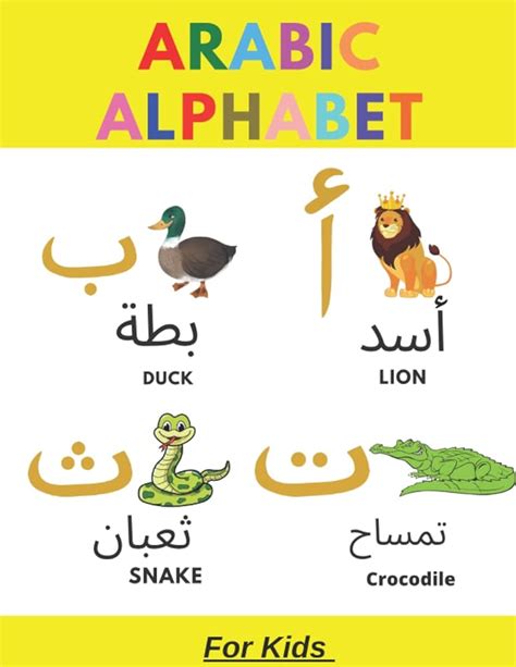 Arabic Alphabet Letters For Kids Poster Chart Arabic And