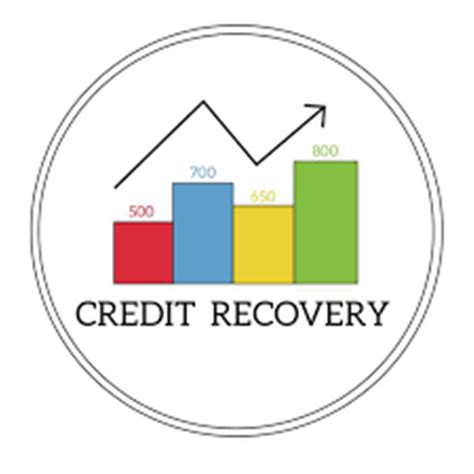 Credit Recovery Classes