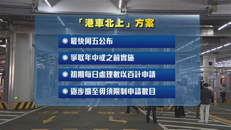 據悉「港車北上」方案目標年中或以前實施 初期每日處理數以百計申請 【now新聞台 】消息指，「港車北上」方案最快明日公布，目標在年中或以前實施，預計初期每日處理數 以百計申請。有汽車業界指正