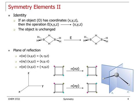 PPT - Molecular Symmetry PowerPoint Presentation - ID:2481541