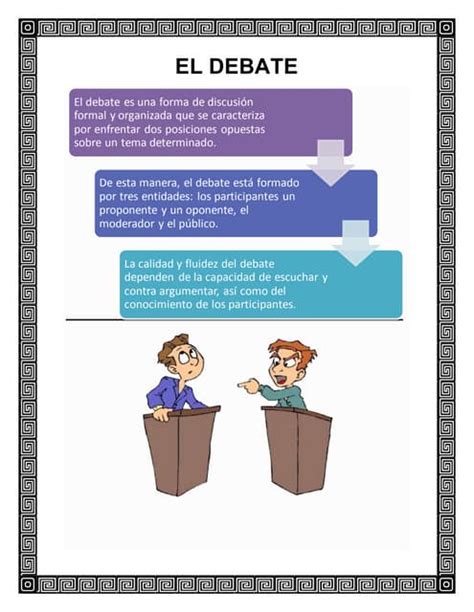 Resumen De El Debate Pdf