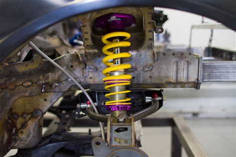 What Are Lowering Springs And Coilovers And How Do They Work Winn