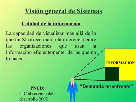 Tipos De Sistema De Informacion Ppt