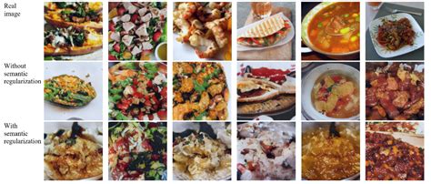 Ai Generates Images Of A Finished Meal Using Only A Written Recipe