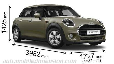 Dimensions Of MINI Cars Showing Length Width And Height Mini Cars