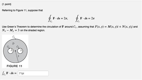 Solved Referring To Figure 11 Suppose That