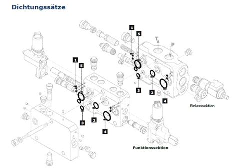 Dichtsatz für EX38 Arbeitssektion oder Eingangseinheit Der Hydrauliker