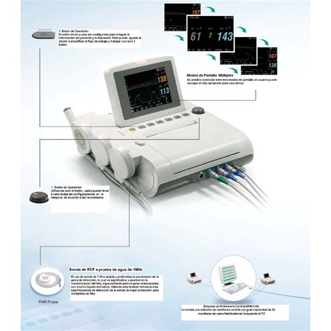 Monitor Fetal Gemelar F Prolab Solutions