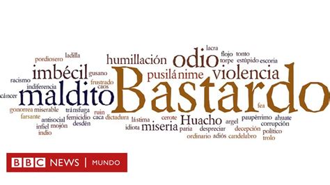 Tus Palabras M S Hirientes Del Espa Ol Bbc News Mundo