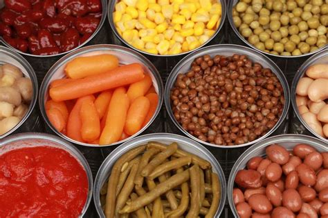 Sic Code Canned Fruits And Vegetables