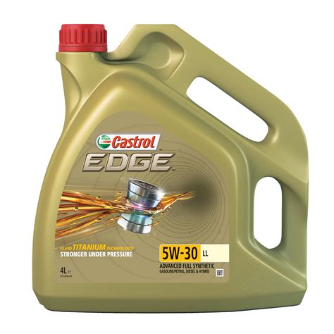 Fully Synthetic Car Engine Oils | Synthetic, Part Synthetic and ...