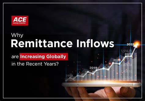 Why Are Remittance Inflows Increasing Globally In Recent Years