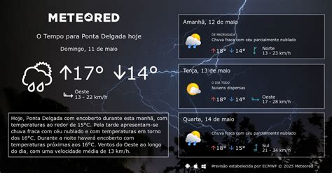 Tempo em Ponta Delgada. Previsão para 14 dias - Meteored Portugal